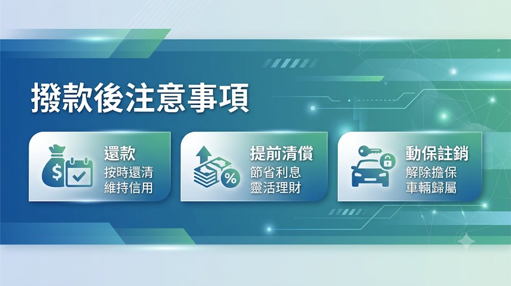 撥款後注意事項:還款、提前清償與動保註銷
